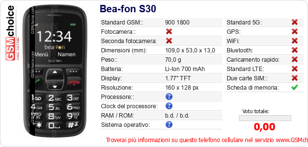 Bea-fon S30 Dati tecnici di telefono cellulare 