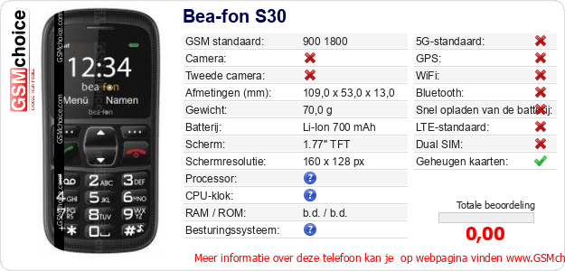 Bea-fon S30 Technische gegevens Bea-fon S30 Technische gegevens