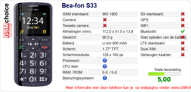 Bea-fon S33 Technische gegevens Bea-fon S33 Technische gegevens