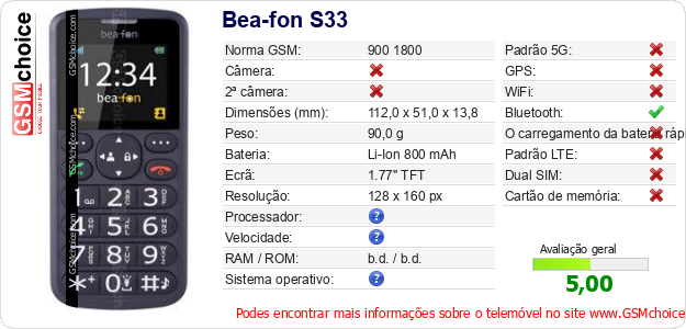 Bea-fon S33 Especificações técnicas do telemóvel 