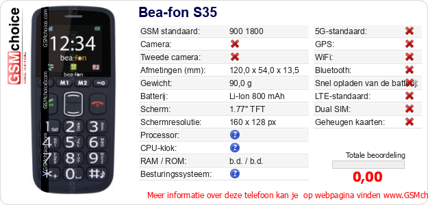 Bea-fon S35 Technische gegevens 