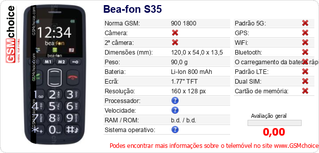 Bea-fon S35 Especificações técnicas do telemóvel 