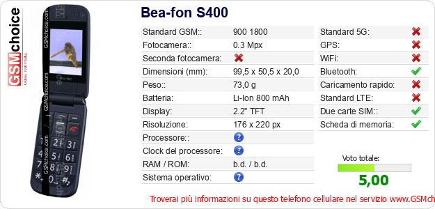 Bea-fon S400 Dati tecnici di telefono cellulare 