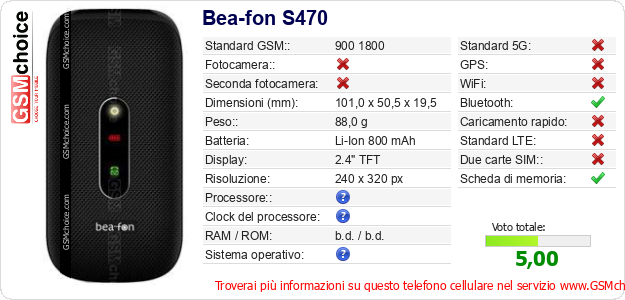 Bea-fon S470 Dati tecnici di telefono cellulare 