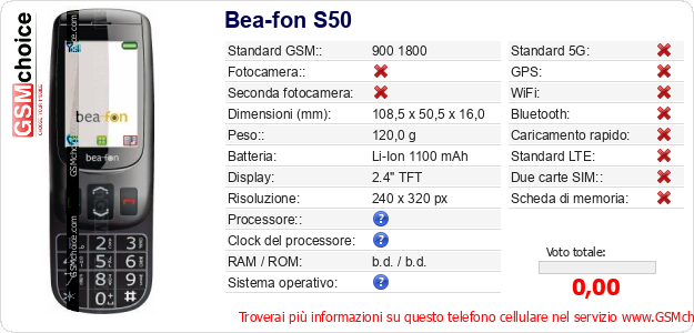 Bea-fon S50 Dati tecnici di telefono cellulare 