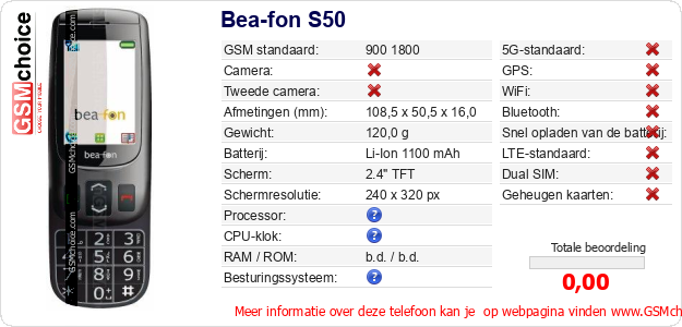 Bea-fon S50 Technische gegevens 