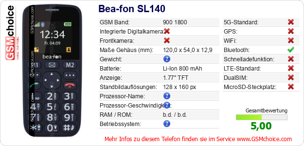 Bea-fon SL140 technische Daten Bea-fon SL140 technische Daten