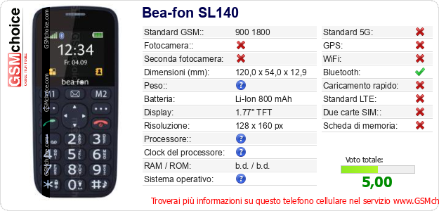 Bea-fon SL140 Dati tecnici di telefono cellulare 