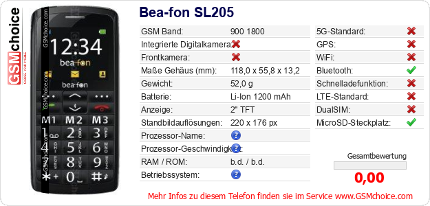Bea-fon SL205 technische Daten Bea-fon SL205 technische Daten