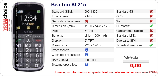 Bea-fon SL215 Dati tecnici di telefono cellulare Bea-fon SL215 Dati tecnici di telefono cellulare
