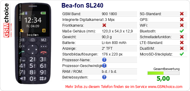 Bea-fon SL240 technische Daten Bea-fon SL240 technische Daten