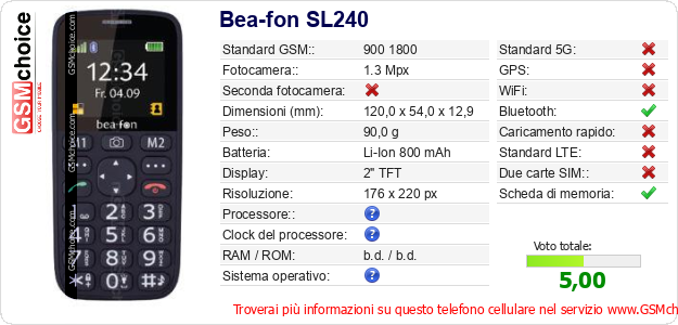 Bea-fon SL240 Dati tecnici di telefono cellulare 