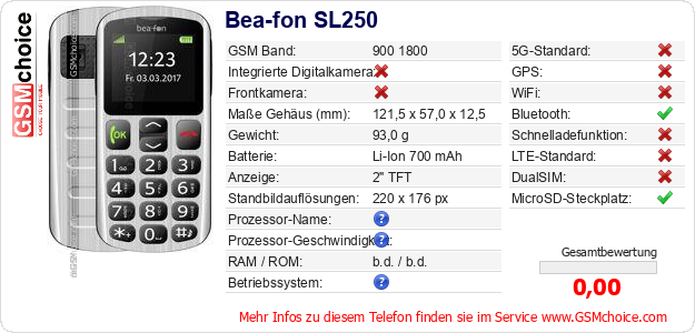 Bea-fon SL250 technische Daten Bea-fon SL250 technische Daten