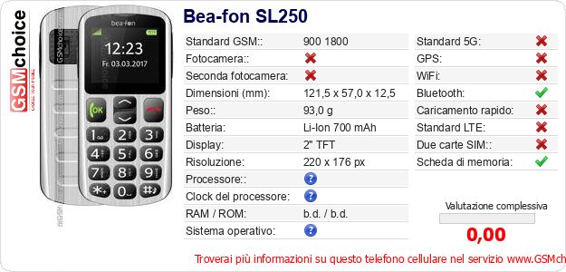 Bea-fon SL250 Dati tecnici di telefono cellulare Bea-fon SL250 Dati tecnici di telefono cellulare