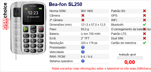 Bea-fon SL250 Especificações técnicas do telemóvel 
