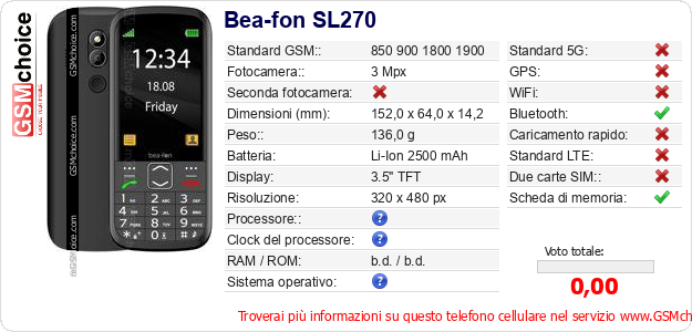 Bea-fon SL270 Dati tecnici di telefono cellulare 