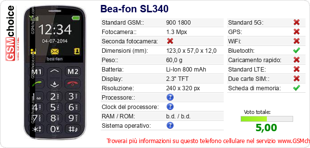 Bea-fon SL340 Dati tecnici di telefono cellulare Bea-fon SL340 Dati tecnici di telefono cellulare