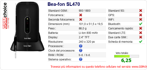 Bea-fon SL470 Dati tecnici di telefono cellulare 