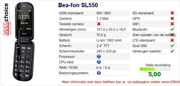 Bea-fon SL550 Technische gegevens Bea-fon SL550 Technische gegevens