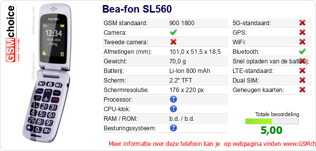 Bea-fon SL560 Technische gegevens 