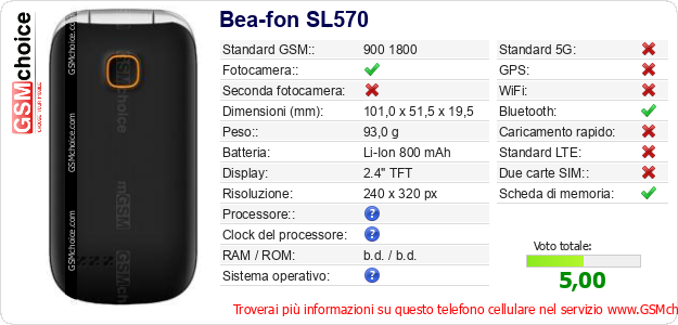 Bea-fon SL570 Dati tecnici di telefono cellulare 