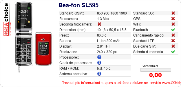 Bea-fon SL595 Dati tecnici di telefono cellulare 