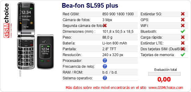 Bea-fon SL595 plus Datos técnicos del móvil 