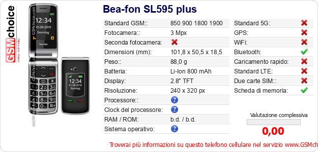 Bea-fon SL595 plus Dati tecnici di telefono cellulare Bea-fon SL595 plus Dati tecnici di telefono cellulare