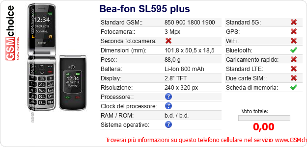 Bea-fon SL595 plus Dati tecnici di telefono cellulare 