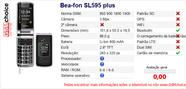 Bea-fon SL595 plus Especificações técnicas do telemóvel 