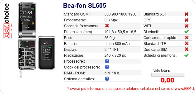 Bea-fon SL605 Dati tecnici di telefono cellulare 