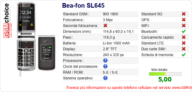 Bea-fon SL645 Dati tecnici di telefono cellulare Bea-fon SL645 Dati tecnici di telefono cellulare