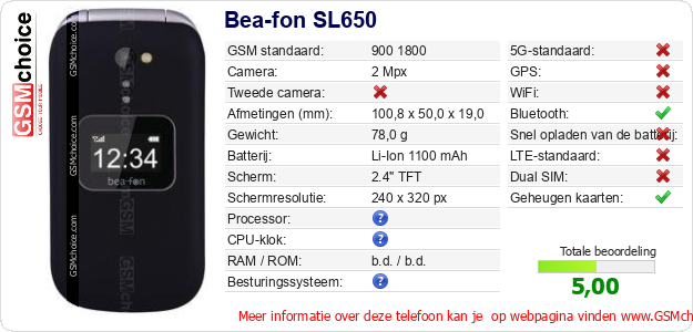 Bea-fon SL650 Technische gegevens 