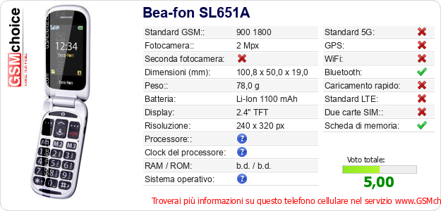 Bea-fon SL651A Dati tecnici di telefono cellulare 
