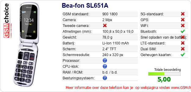 Bea-fon SL651A Technische gegevens 