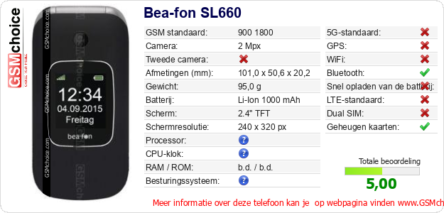 Bea-fon SL660 Technische gegevens 