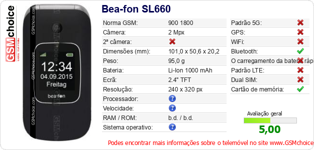 Bea-fon SL660 Especificações técnicas do telemóvel 