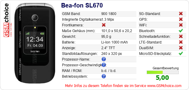 Bea-fon SL670 technische Daten Bea-fon SL670 technische Daten