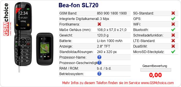 Bea-fon SL720 technische Daten Bea-fon SL720 technische Daten