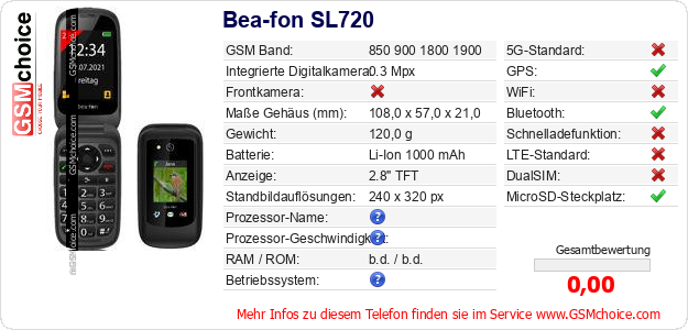 Bea-fon SL720 technische Daten Bea-fon SL720 technische Daten
