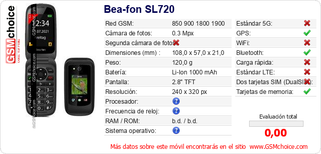 Bea-fon SL720 Datos técnicos del móvil 