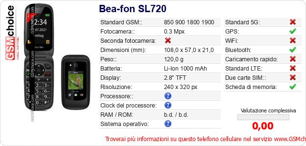 Bea-fon SL720 Dati tecnici di telefono cellulare Bea-fon SL720 Dati tecnici di telefono cellulare
