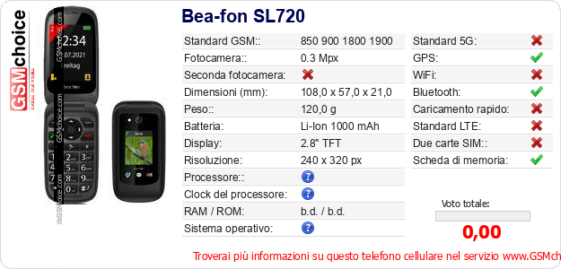 Bea-fon SL720 Dati tecnici di telefono cellulare Bea-fon SL720 Dati tecnici di telefono cellulare