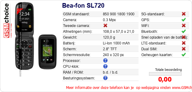 Bea-fon SL720 Technische gegevens 