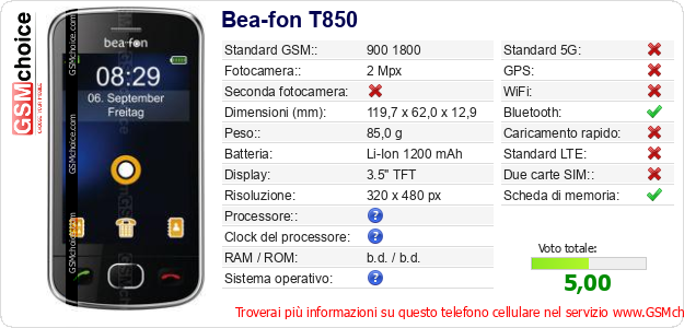 Bea-fon T850 Dati tecnici di telefono cellulare Bea-fon T850 Dati tecnici di telefono cellulare