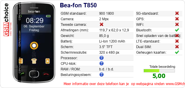 Bea-fon T850 Technische gegevens Bea-fon T850 Technische gegevens