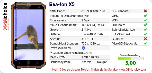 Bea-fon X5 technische Daten Bea-fon X5 technische Daten