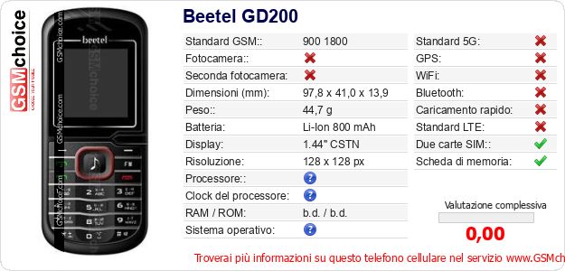 Beetel GD200 Dati tecnici di telefono cellulare 