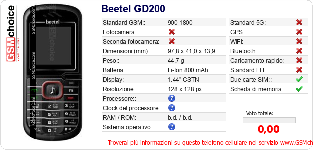 Beetel GD200 Dati tecnici di telefono cellulare 