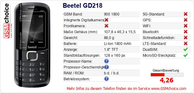 Beetel GD218 technische Daten Beetel GD218 technische Daten